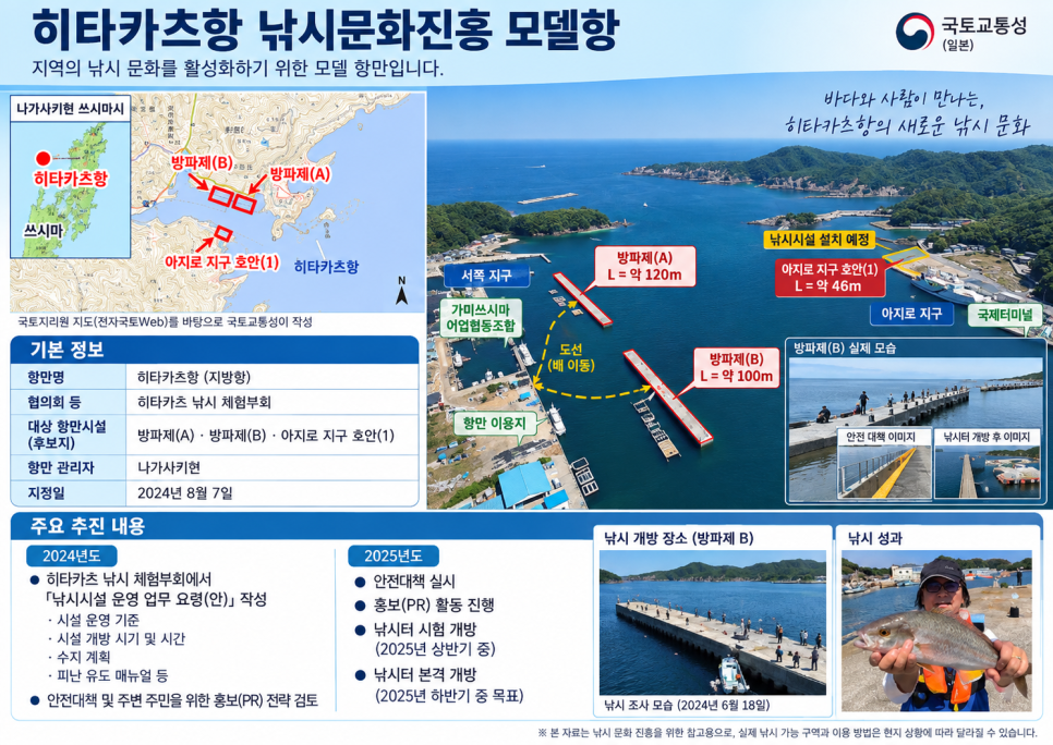 여행 중 가볍게 낚시하기 좋은 히타카츠항 일대