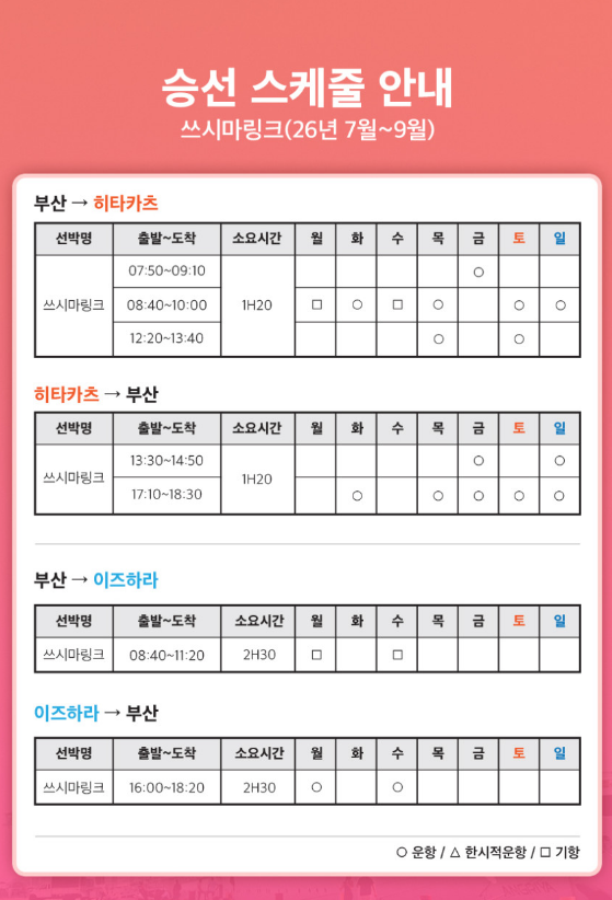 대마도 히타카츠와 이즈하라를 오가는 배편