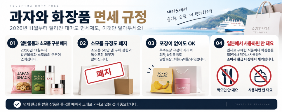 과자와 화장품 등 소모품에 적용되는 면세 규정
