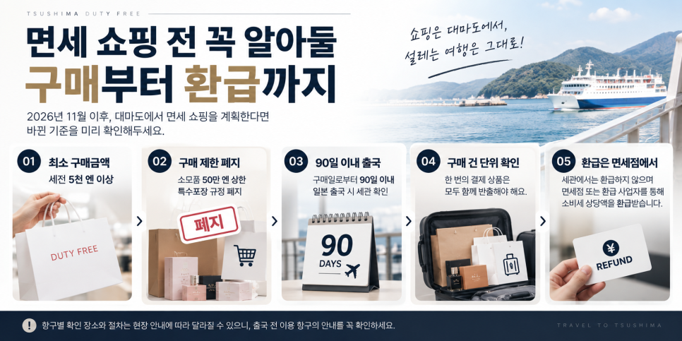 일본여행 면세 방식 변경