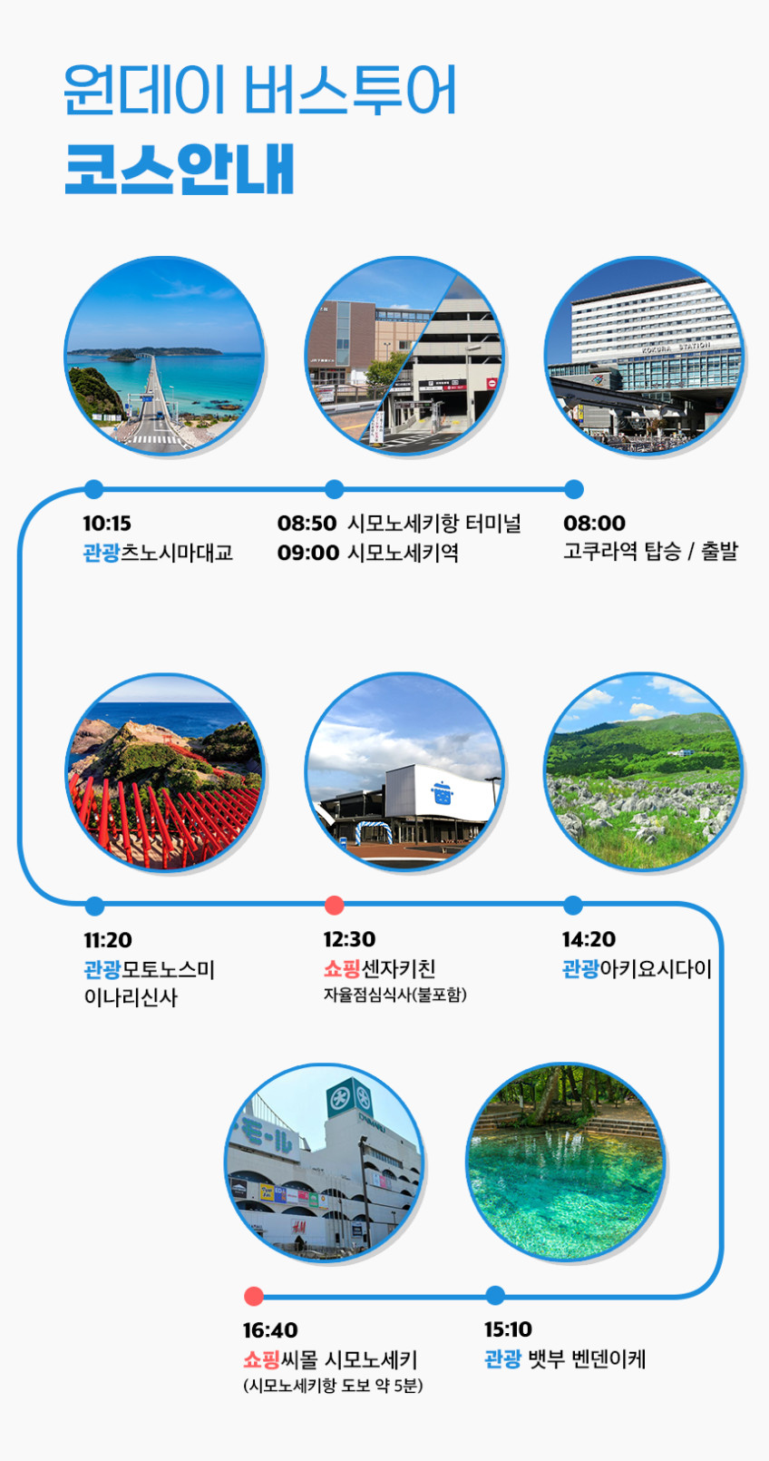 야마구치 원데이 버스투어 주요 관광지