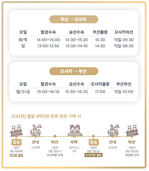 텐진마츠리 기간 오사카 여름 여행 준비