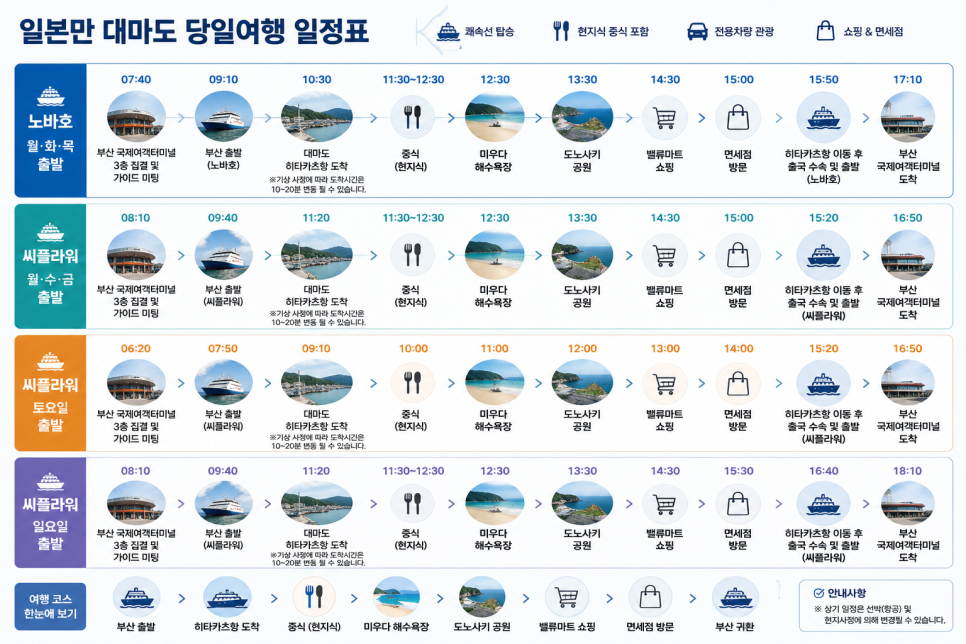 대마도 패키지 여행의 일정과 이동 동선