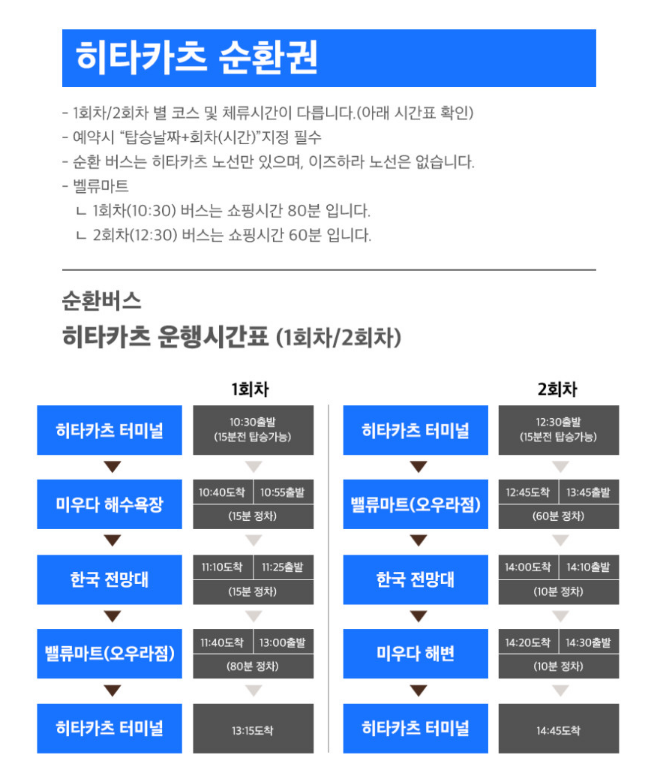 히타카츠 주요 관광지를 연결하는 순환버스