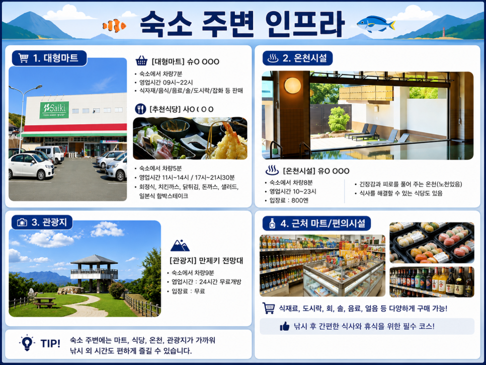 대마도 낚시 숙소 주변의 마트와 편의시설