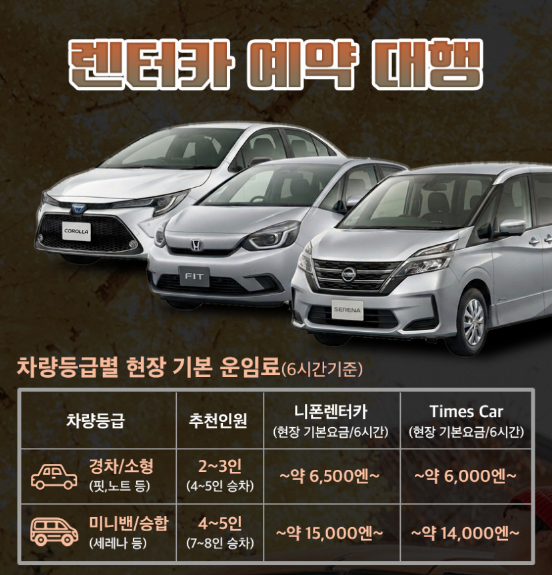 시모노세키 렌트카 여행과 해안도로 풍경