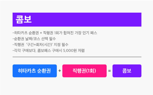 히타카츠 주변 관광지를 연결하는 버스 이용 정보