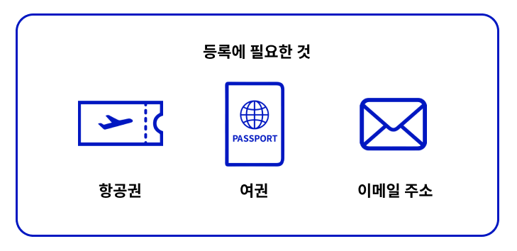 QR코드로 진행하는 일본 입국 안내