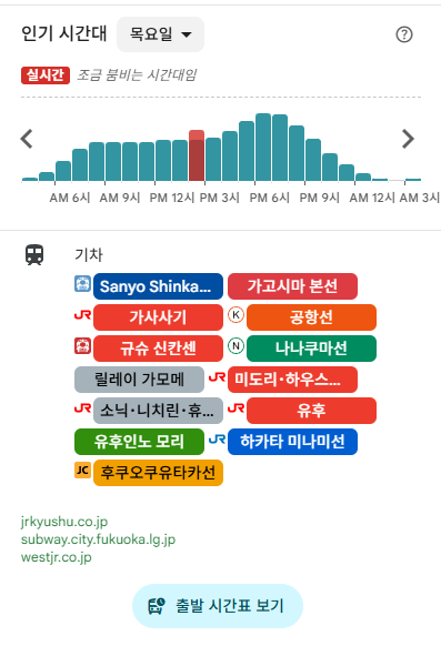 후쿠오카 여행의 교통 거점인 하카타역