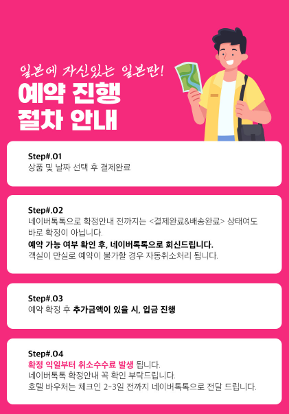 하카타역 주변 호텔과 여행 환경