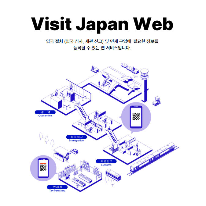 비짓 재편 앱