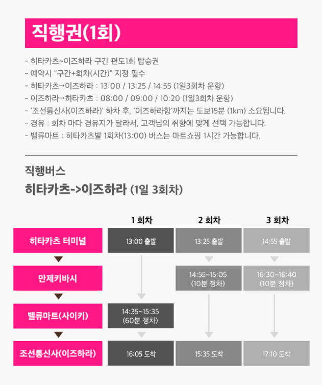 대마도 히타카츠 순환 버스 여행 정보
