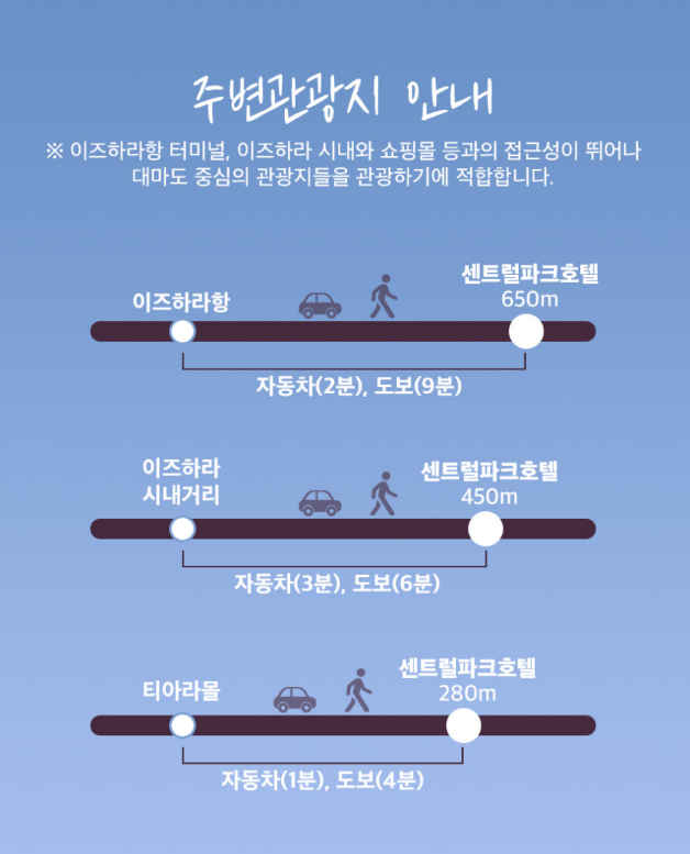 이즈하라 시내와 티아라몰을 이용하는 여행 동선