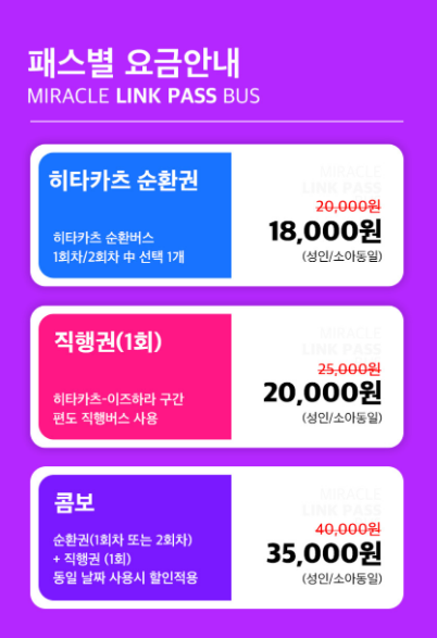 히타카츠 주요 관광지를 연결하는 순환권