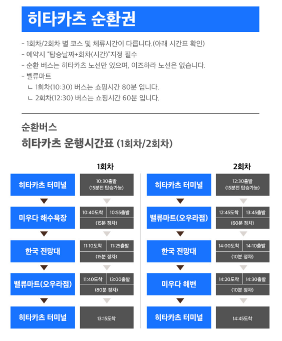 히타카츠 국제터미널과 주요 관광지를 연결하는 순환버스