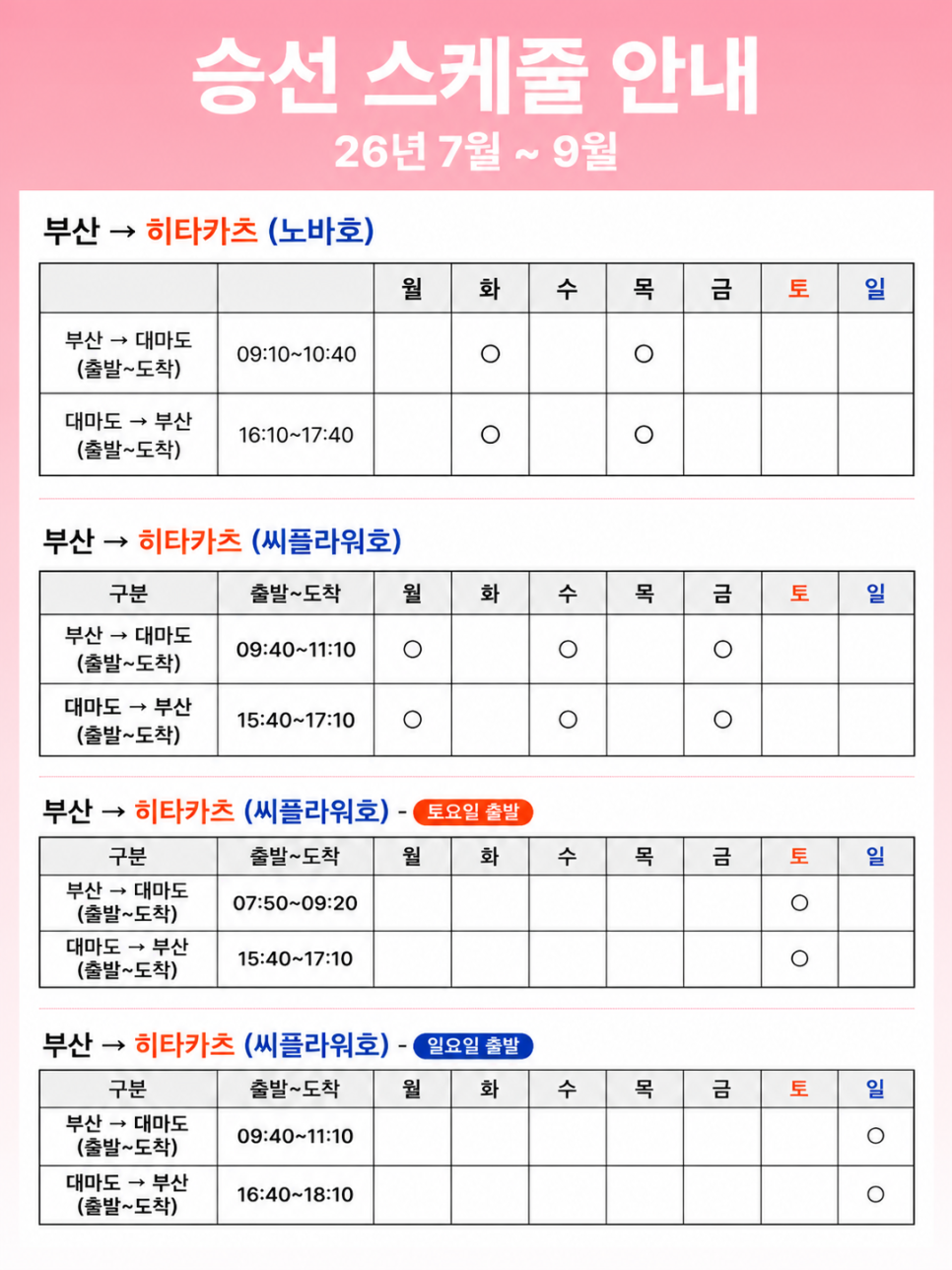 대마도 당일치기 선박별 운항시간 안내