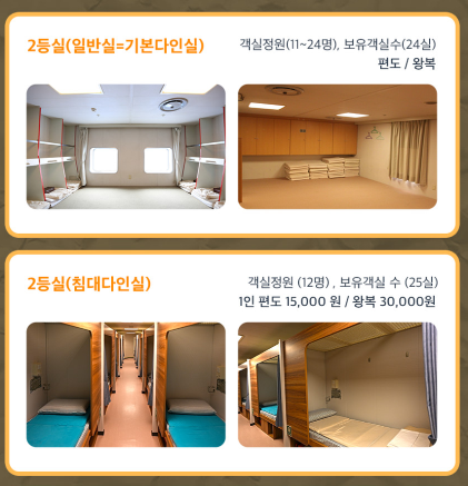 부산에서 후쿠오카로 이동하는 뉴카멜리아 선박