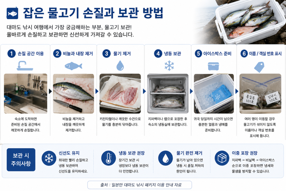 대마도 낚시 후 물고기를 손질하는 공간