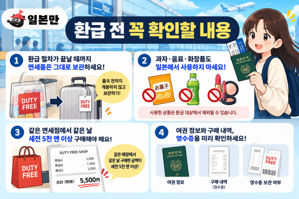 면세품 보관과 환급 신청 전 확인사항