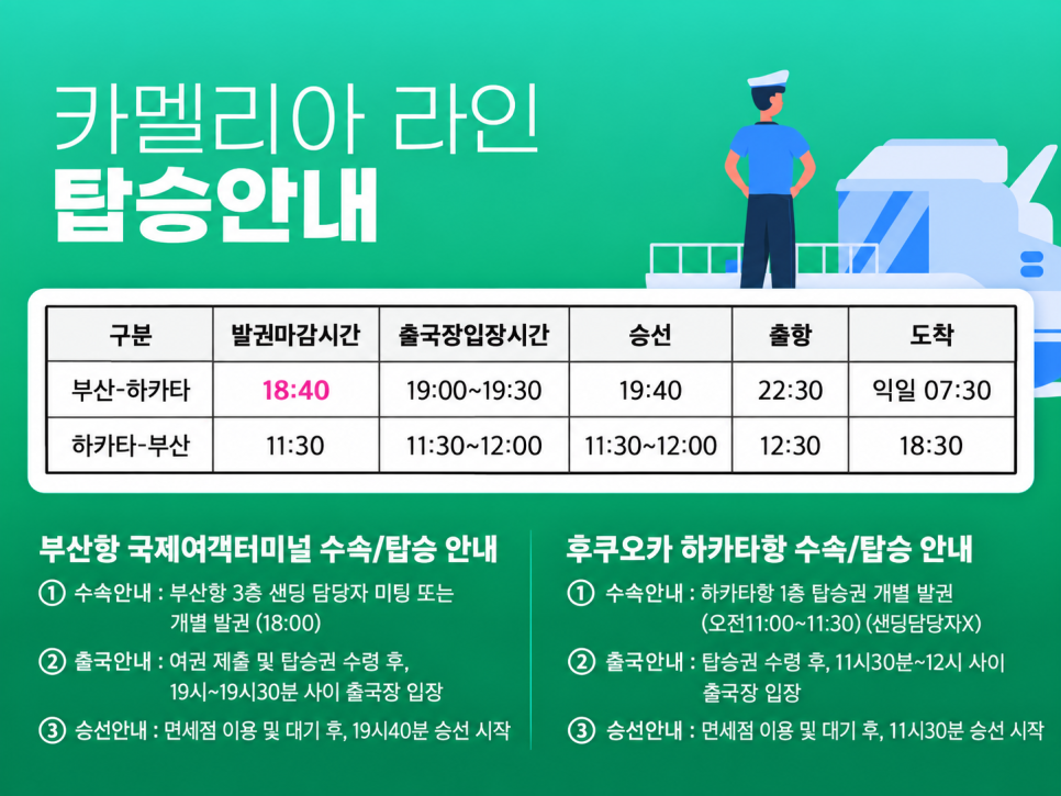 부산 출발과 하카타 출발 운항 시간