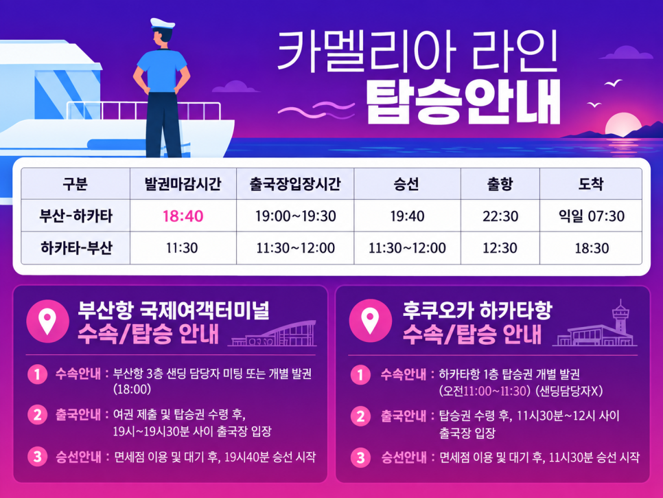 부산항과 하카타항을 오가는 뉴카멜리아호