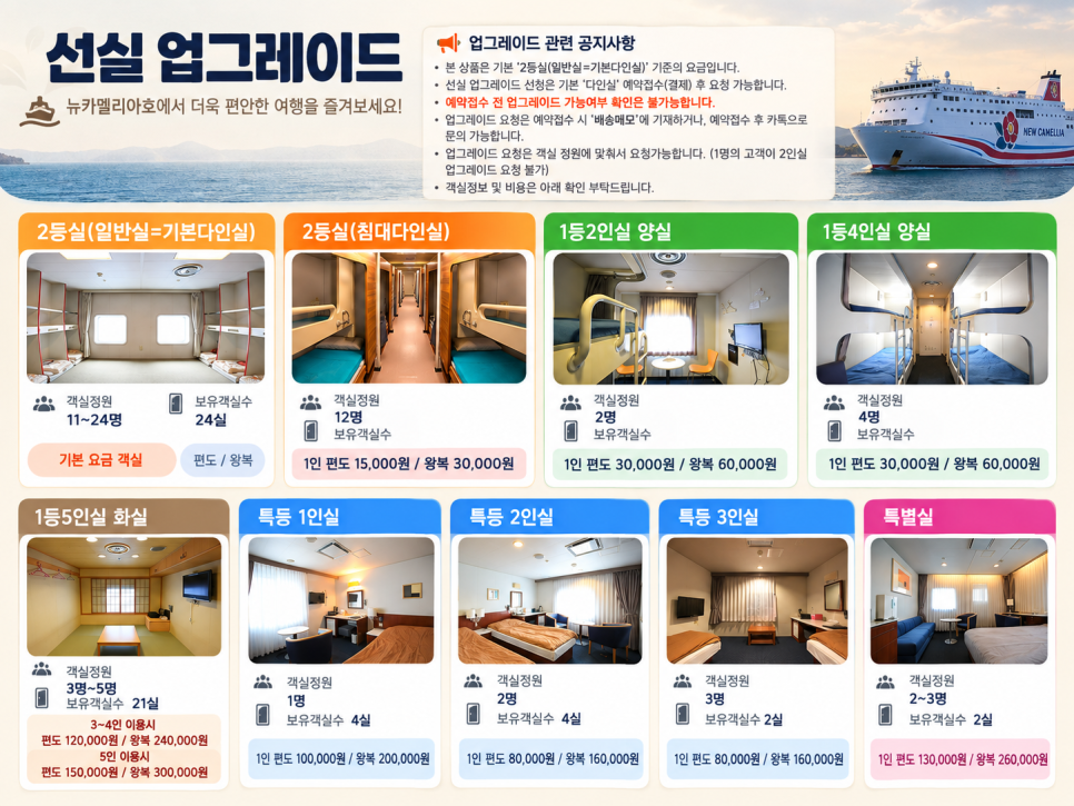 뉴카멜리아호의 선실 모습