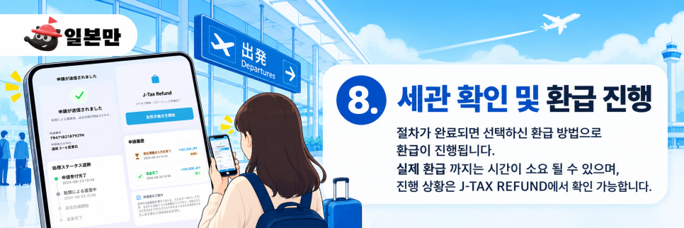 면세품 확인 절차 이후 환급 진행 안내